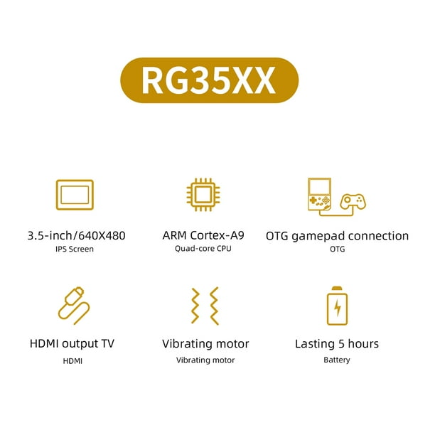 Anbernic RG35XX
