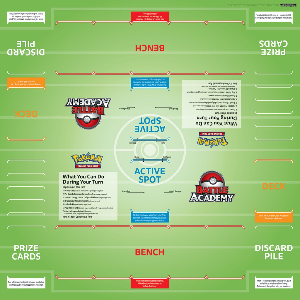 Battle Academy 2020 Versión Inglés