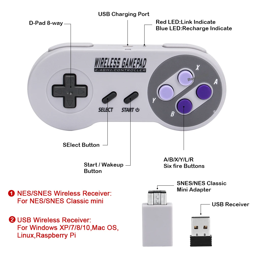 Control Snes