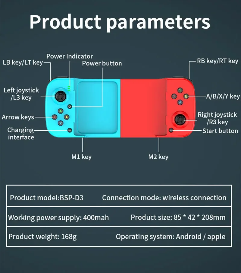 Gamepad Retráctil