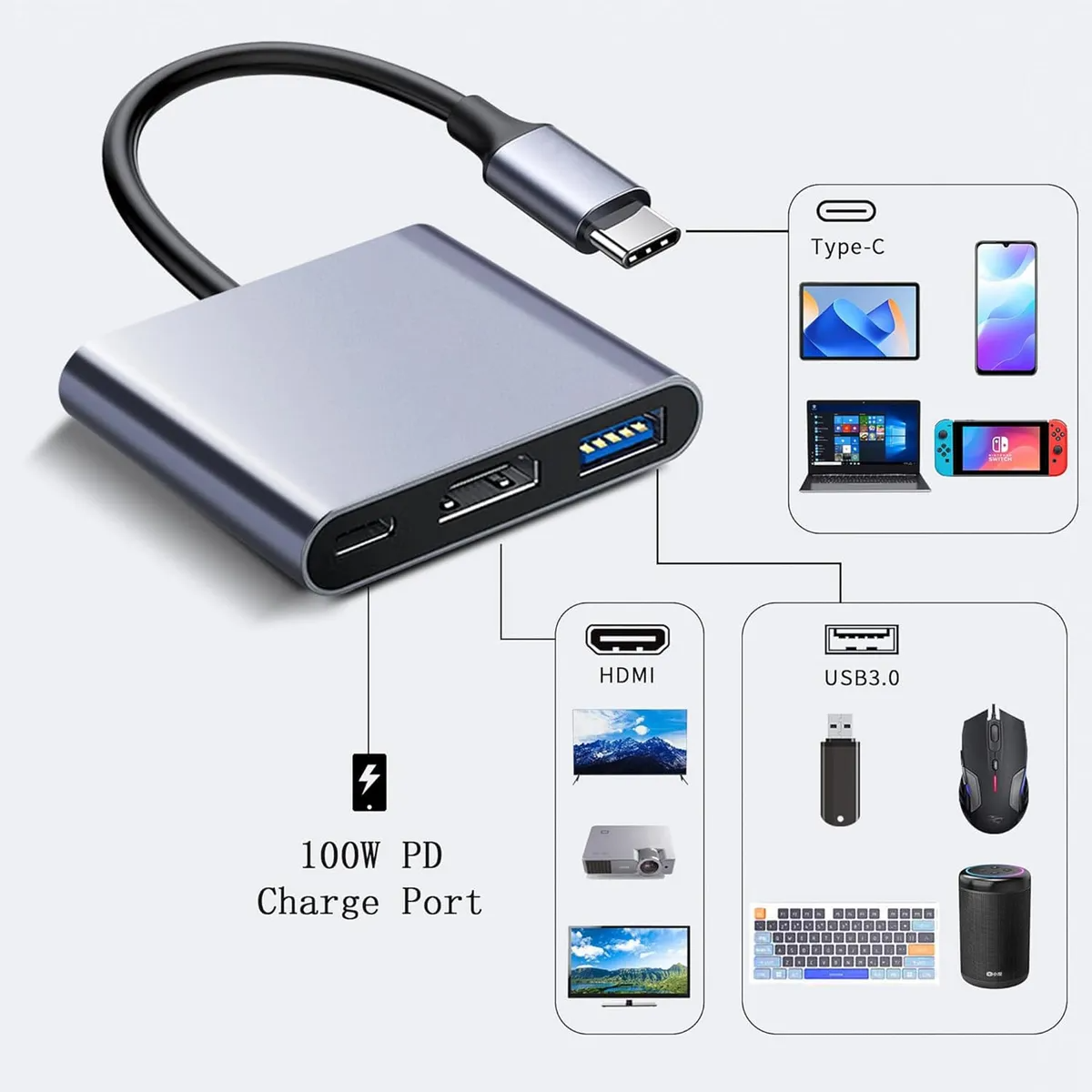 Adaptador 3 en 1 USB-C a HDMI 4K, USB 3.0 y USB-C PD 100W | Compatible con MacBook, Notebook y PC – Color Gris