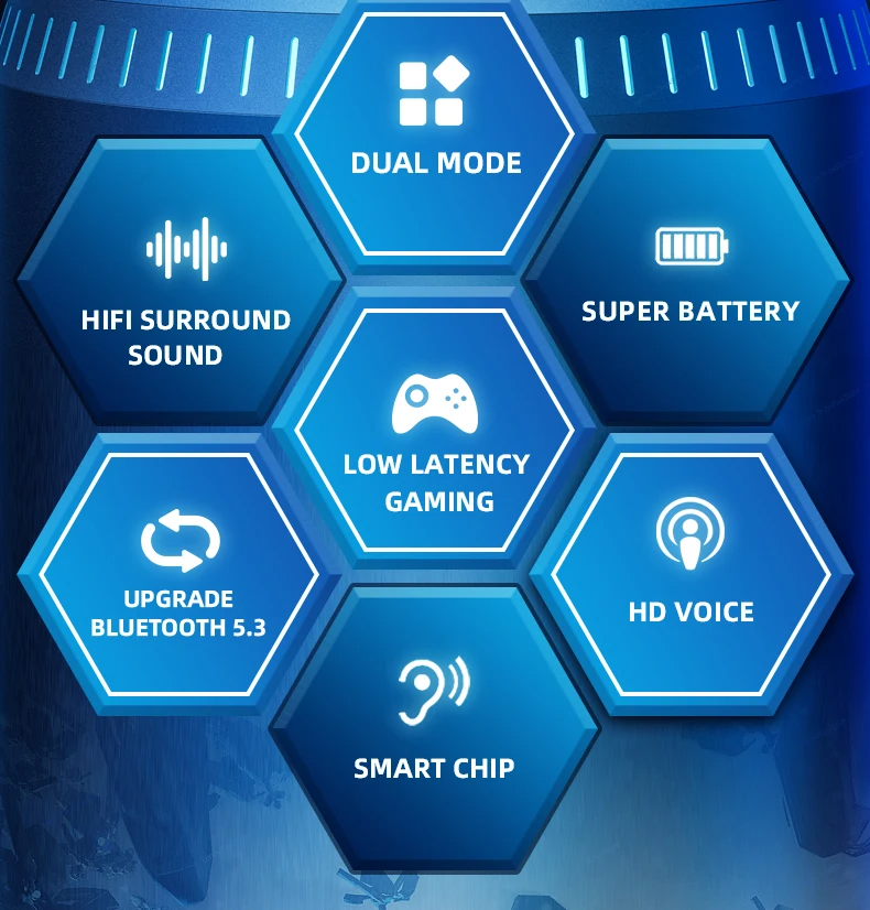 Audífonos Lenovo GM2