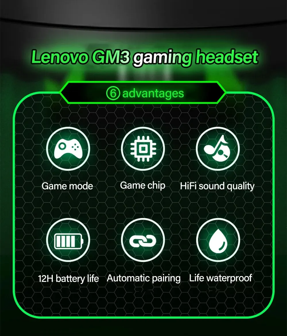 Audífonos Lenovo GM3