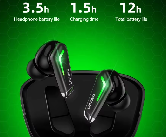 Audífonos Lenovo GM3