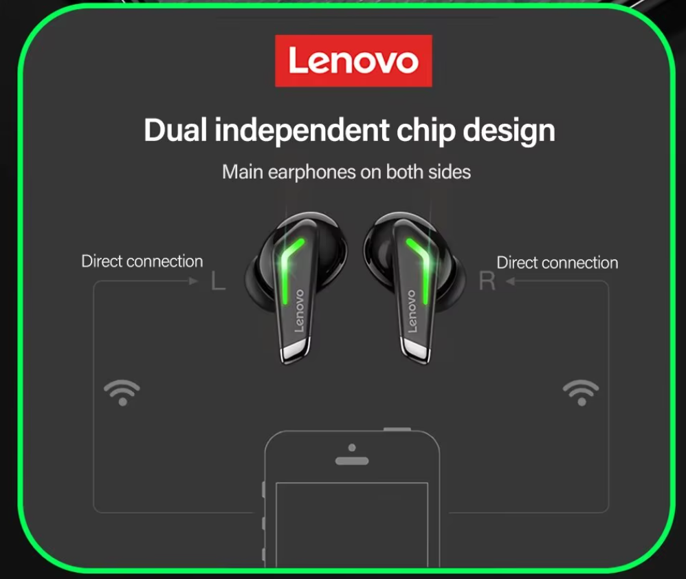 Audífonos Lenovo GM3