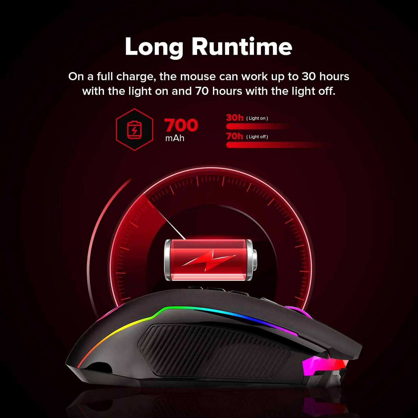 Mouse Ranger Lite
