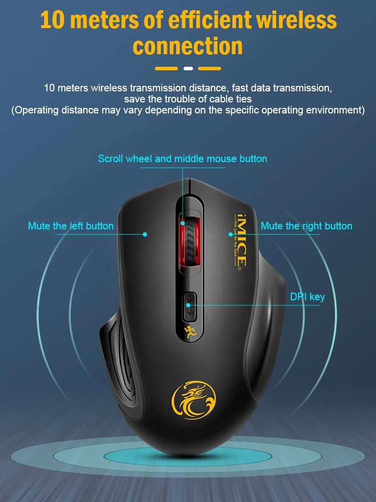 Mouse Inalámbrico G-1800