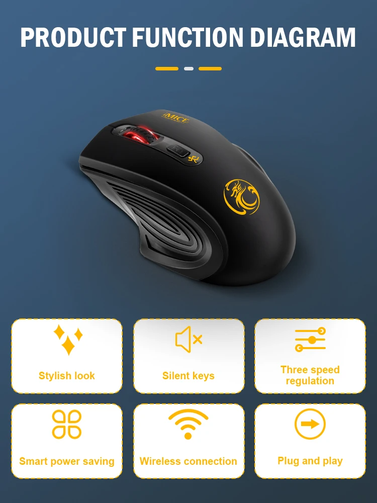 Mouse Inalámbrico G-1800