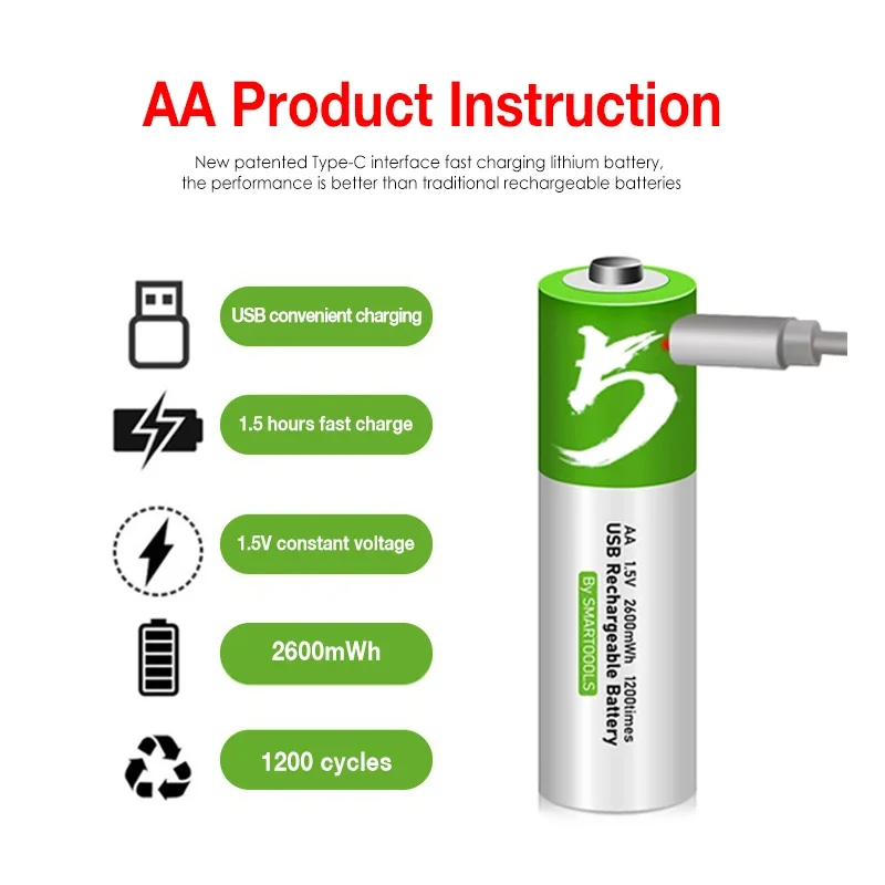 Pack 2 Pilas AA Recargables USB Tipo-C | 1.5V | 2600 mWh | Carga Rápida | +1000 Ciclos | Incluye Cable