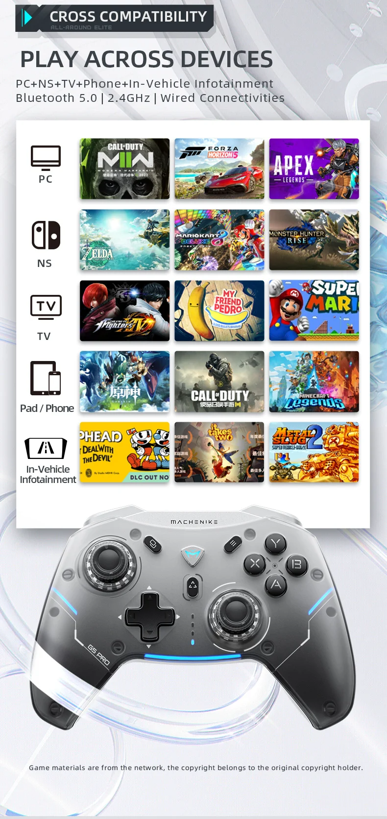 Control Machenike G5 Pro Con Base